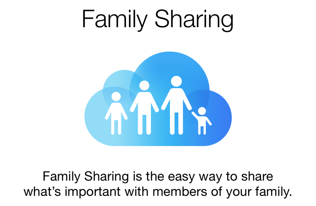 how-to-configure-family-sharing-on-your-iphone-tapsmart