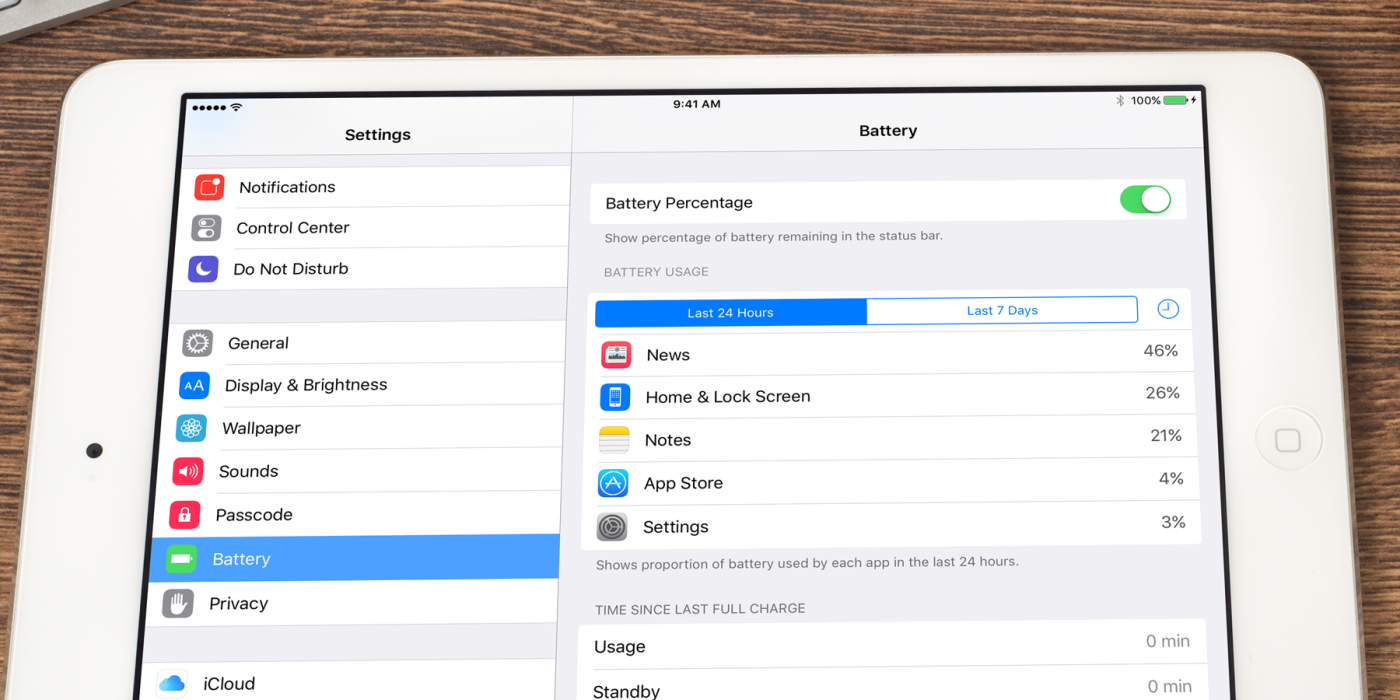 Battery usage: which apps use the most power? | iOS 11 Guide [iPad ...