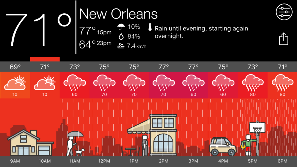 Review: A Weather Way – cute visual weather forecasts - TapSmart