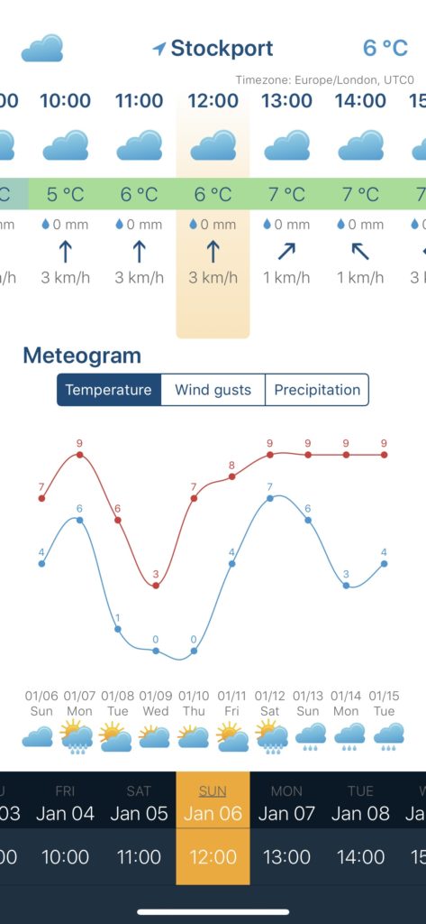 Re-Review: Ventusky – Near-perfect Map-based Weather - TapSmart